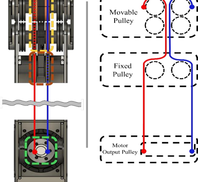 Fig. 2. Fig. 2.