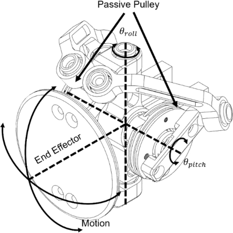 Fig. 5. Fig. 5.