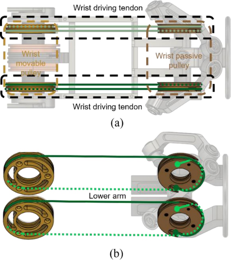 Fig. 6. Fig. 6.