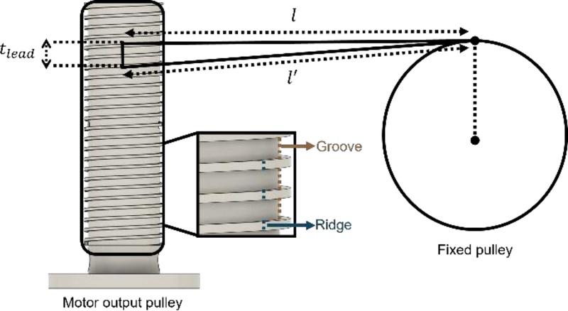 Fig. 8. Fig. 8.