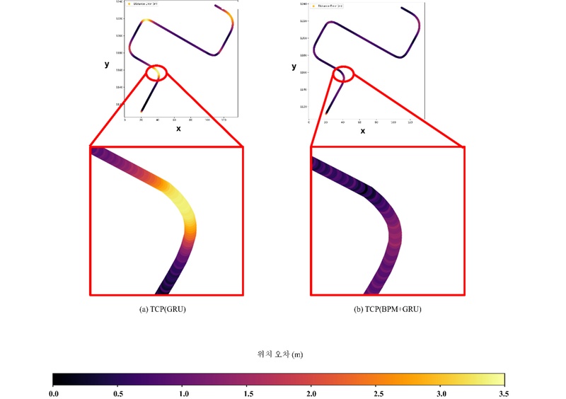 Fig. 3. Fig. 3.