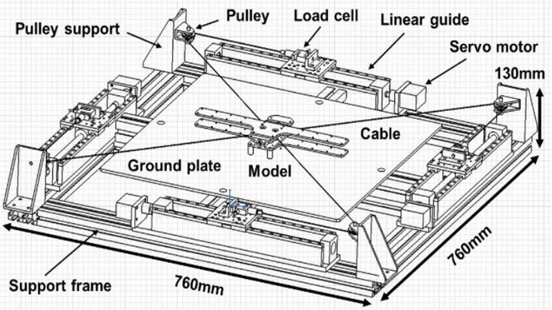 Fig. 1. Fig. 1.