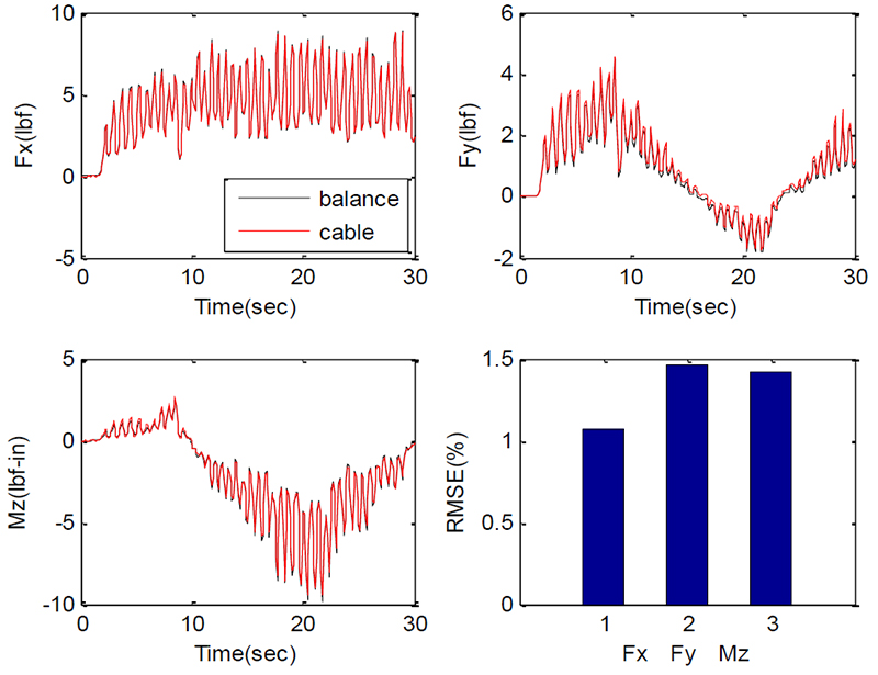 Fig. 10. Fig. 10.