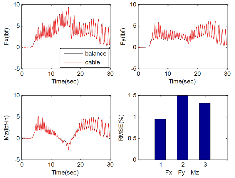 Fig. 11. Fig. 11.