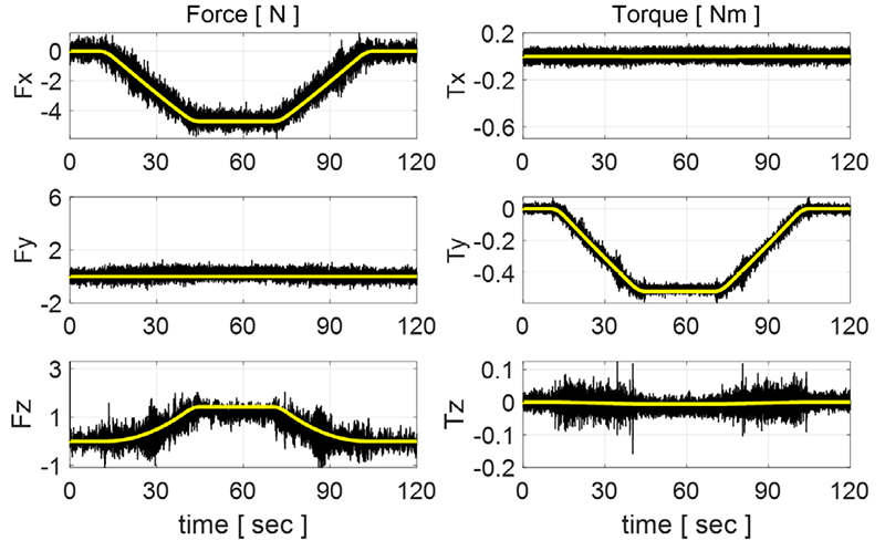 Fig. 9.