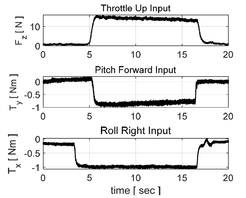 Fig. 11.