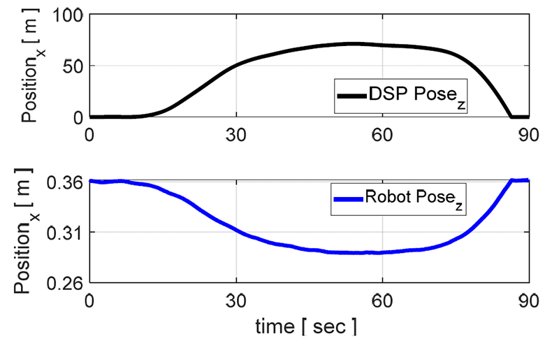 Fig. 16.