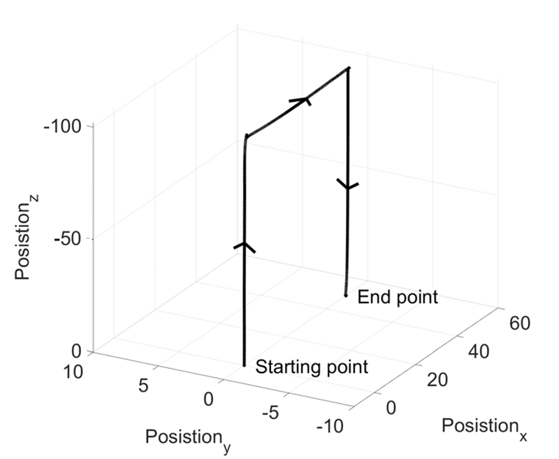 Fig. 19.