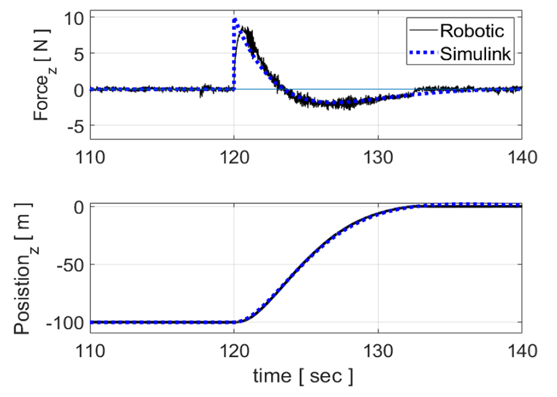 Fig. 24.