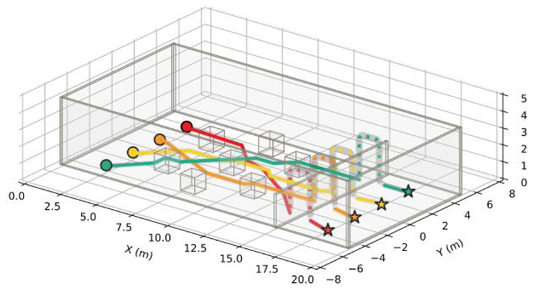 Fig. 3.