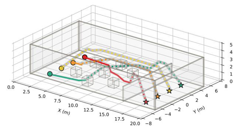 Fig. 4.