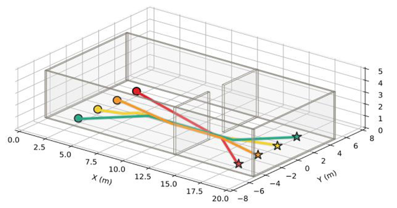 Fig. 6.