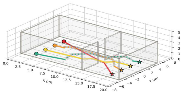 Fig. 7.