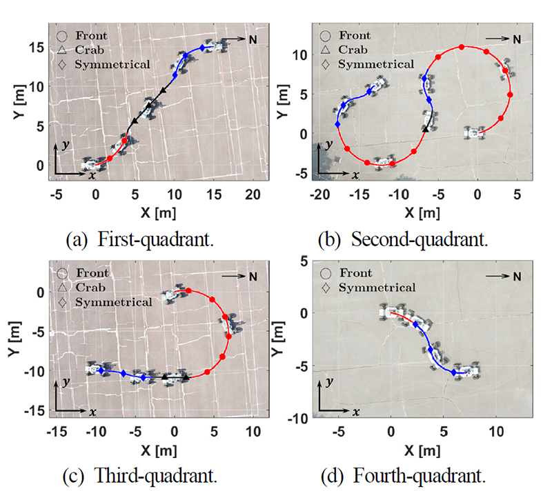 Fig. 11.