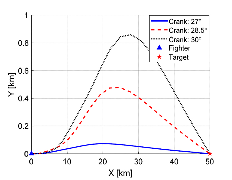 Fig. 11.