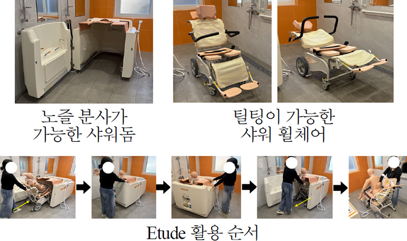 Fig. 2. Fig. 2.