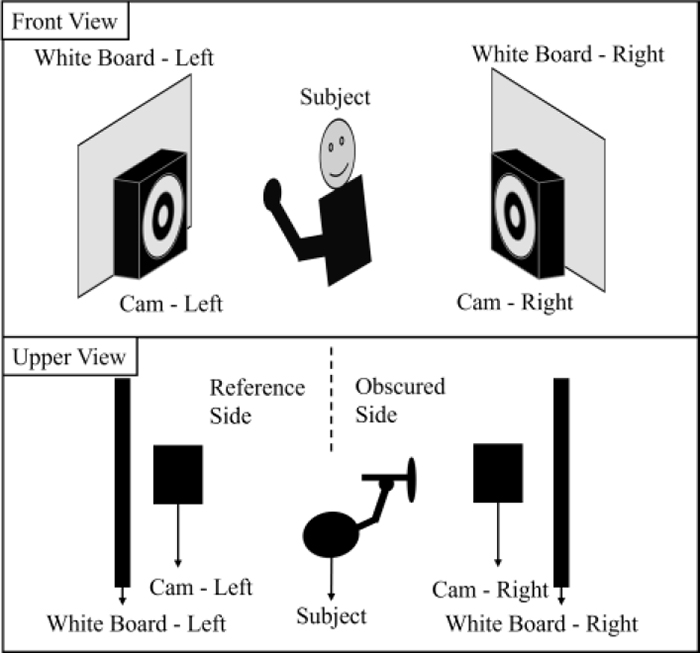 Fig. 3.