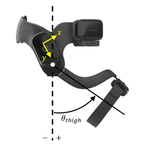 Fig. 2. Fig. 2.