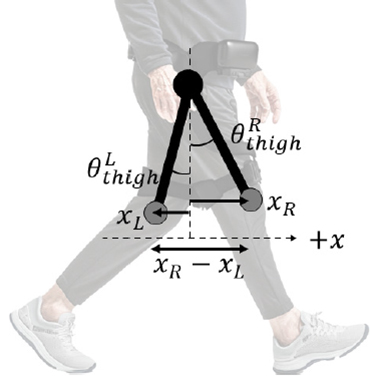 Fig. 4. Fig. 4.