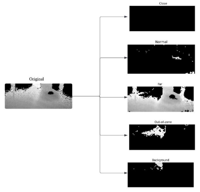 Fig. 3. Fig. 3.