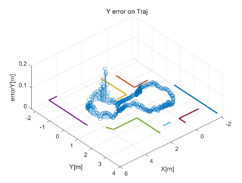 Fig. 1. Fig. 1.