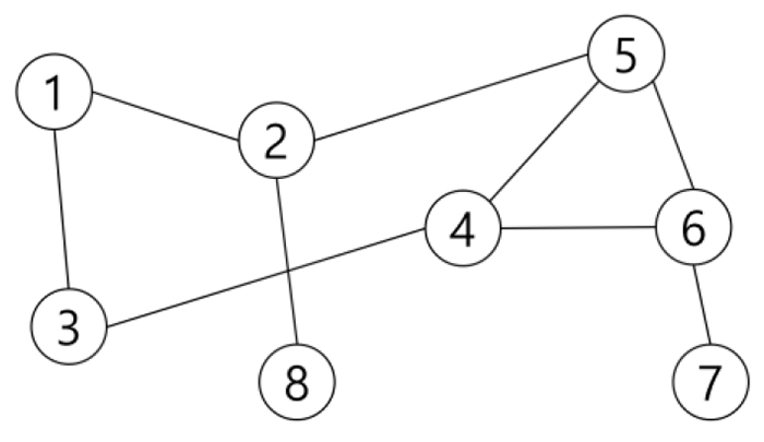 Fig. 1. Fig. 1.