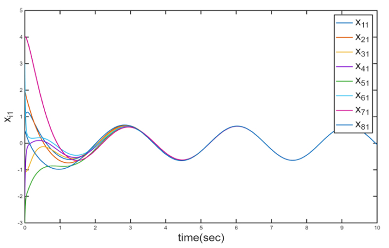 Fig. 2. Fig. 2.