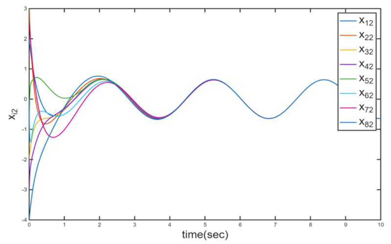 Fig. 3. Fig. 3.