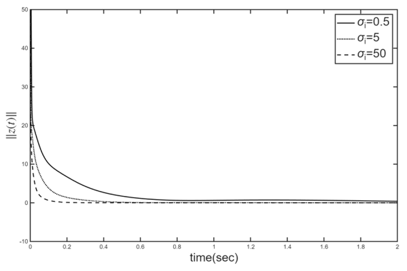Fig. 7. Fig. 7.