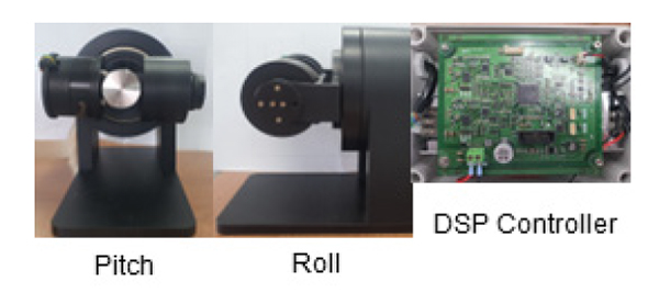 Fig. 3. Fig. 3.