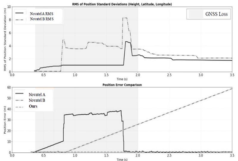Fig. 2. Fig. 2.