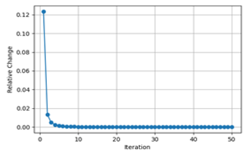 Fig. 4. Fig. 4.