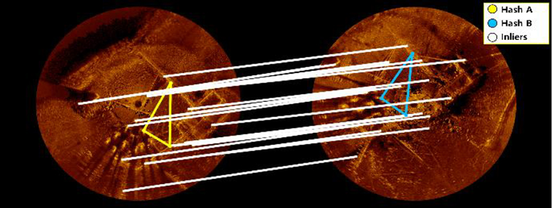 Fig. 8. Fig. 8.