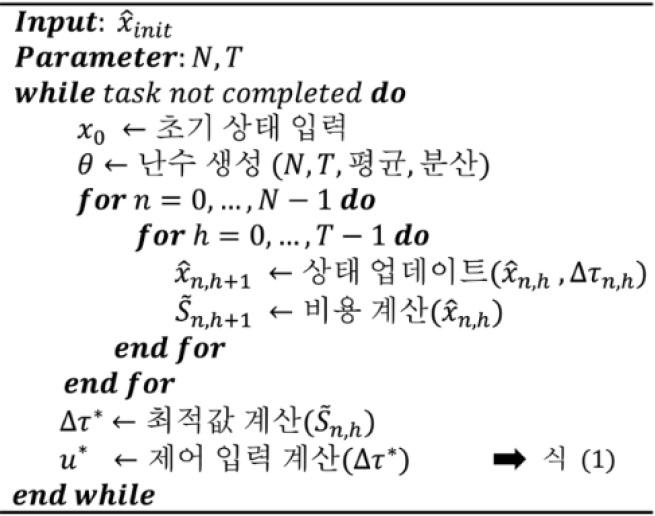 Fig. 2. Fig. 2.
