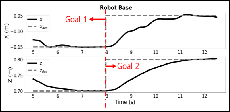 Fig. 4. Fig. 4.