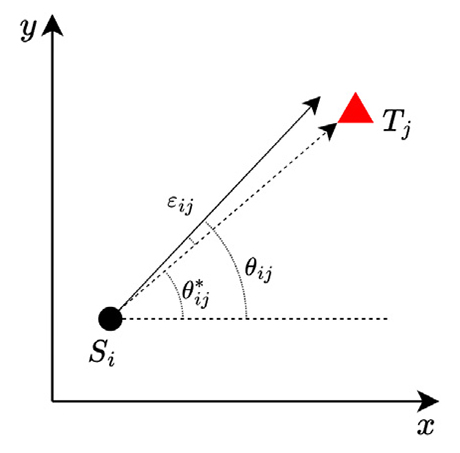 Fig. 1. Fig. 1.