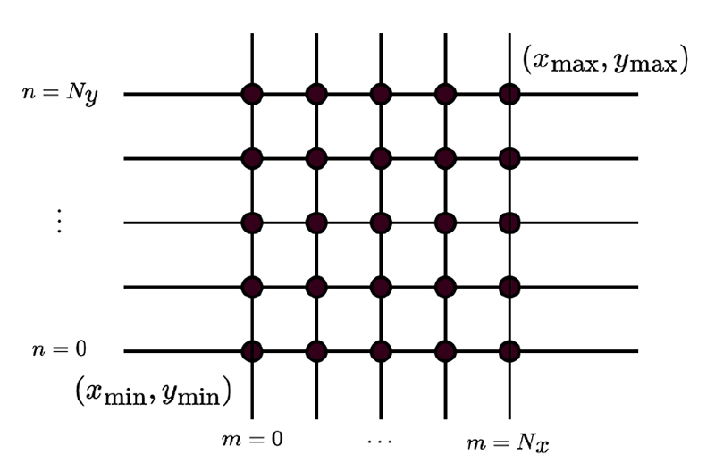 Fig. 2. Fig. 2.