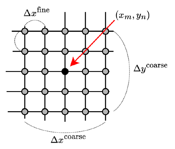 Fig. 4. Fig. 4.