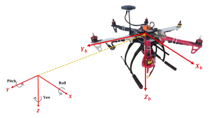 Fig. 3. Fig. 3.