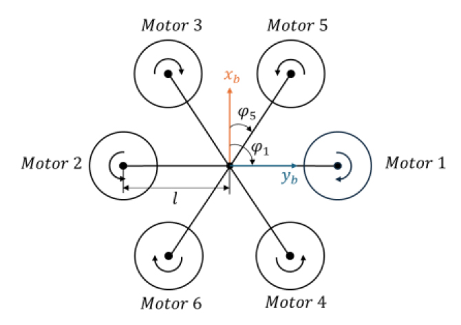 Fig. 4. Fig. 4.