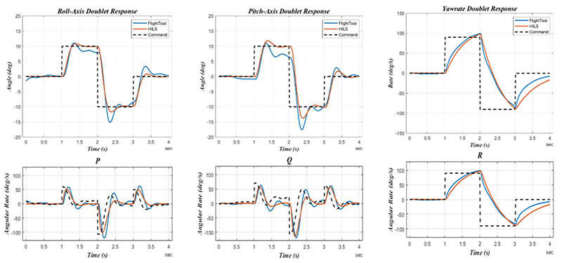 Fig. 8. Fig. 8.