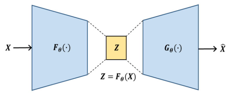 Fig. 10. Fig. 10.