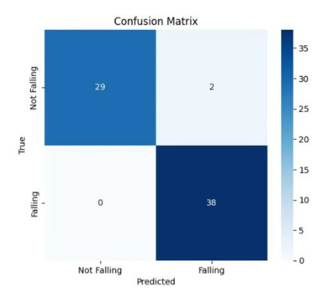 Fig. 10. Fig. 10.