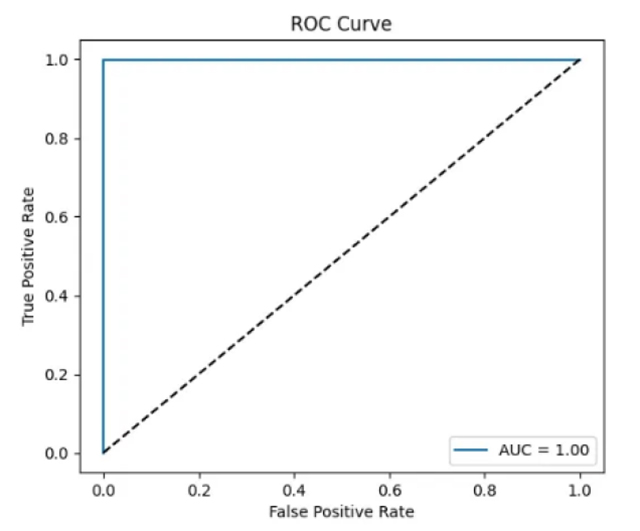Fig. 11. Fig. 11.