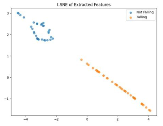Fig. 12. Fig. 12.