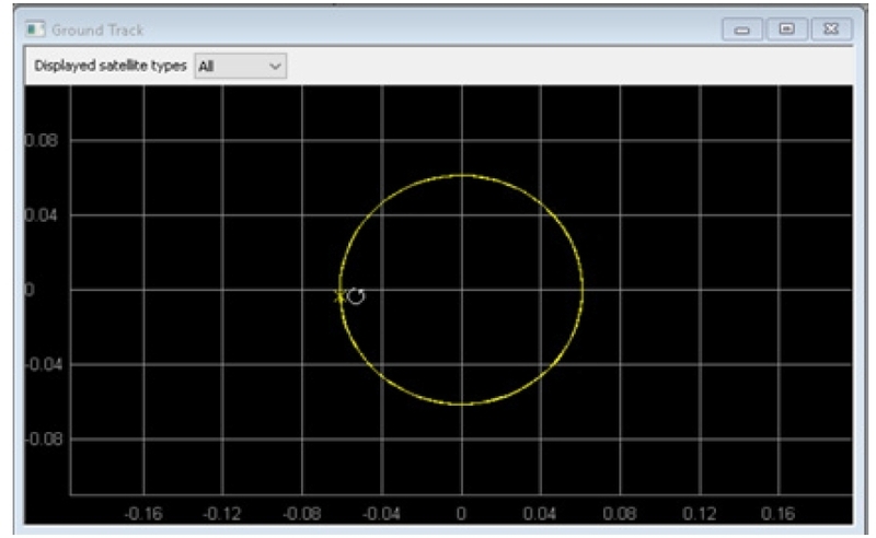Fig. 2.