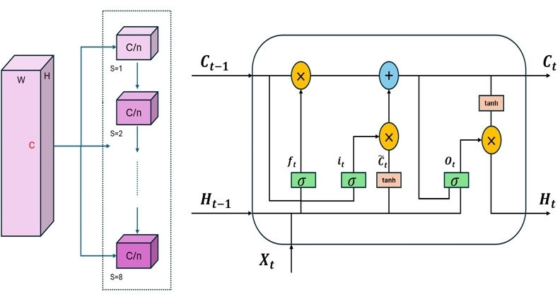 Fig. 1. Fig. 1.