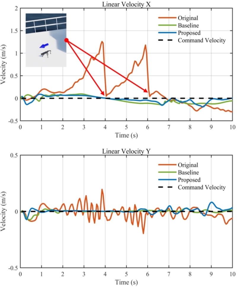Fig. 6.