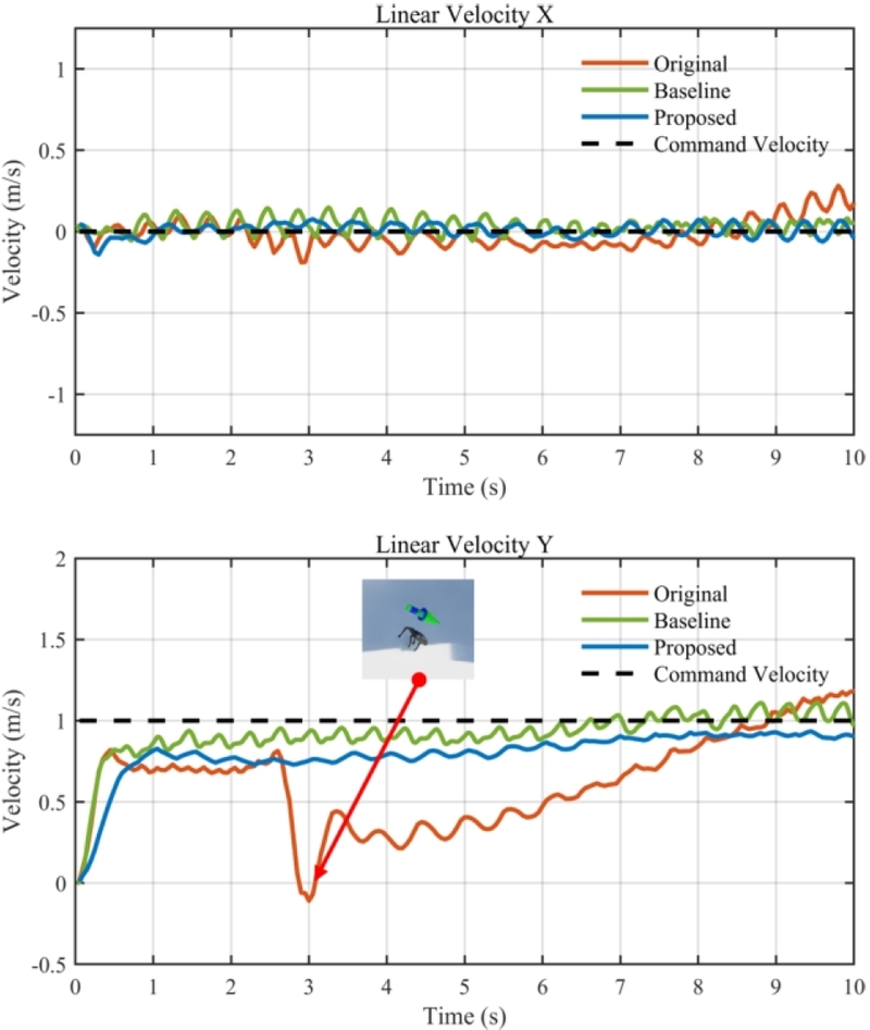 Fig. 8.