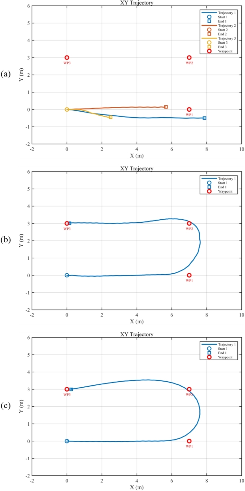 Fig. 9.